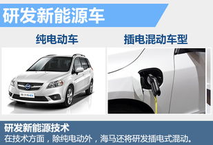 海马规划推8款新车 SUV MPV车型占多数